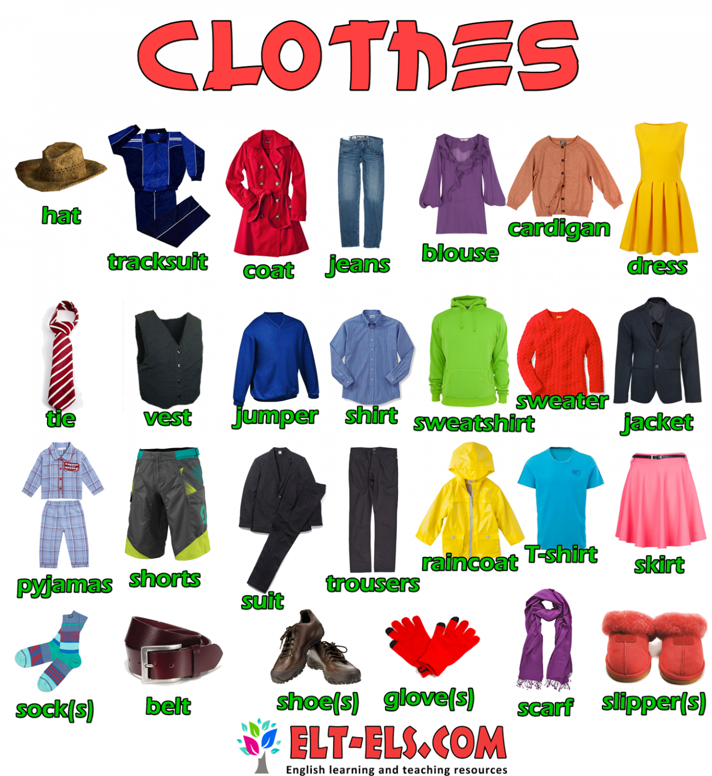 clothes-obla-ila-flashcards-hribar-h5p