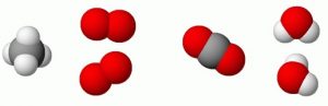 Kemijska reakcija-modelni prikaz