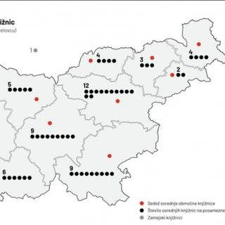 Knjižnična mreža v Sloveniji