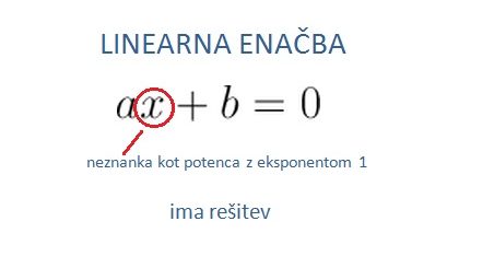 Linearna enačba